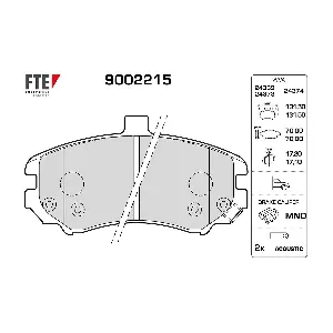 9002215 FTE