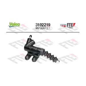 3102219 FTE