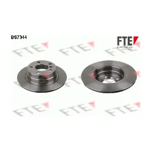 9072096 FTE