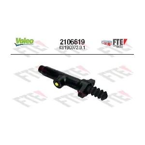 2106619 FTE