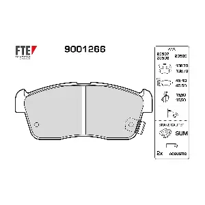FTE 9001266
