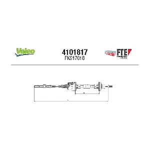 4101817 FTE