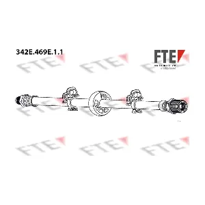 9240939 FTE