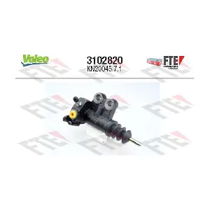 3102820 FTE