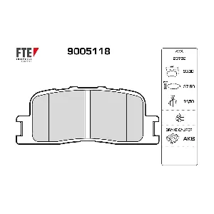FTE 9005118