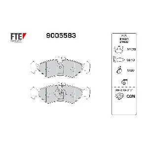9005583 FTE
