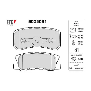 FTE 9005081