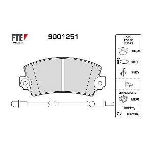 FTE 9001251