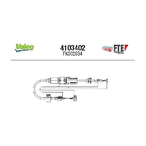 4103402 FTE