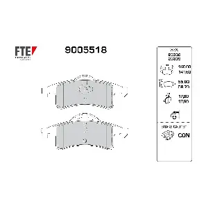 9005518 FTE