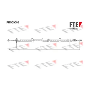9250661 FTE