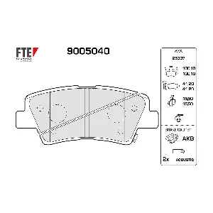 FTE 9005040