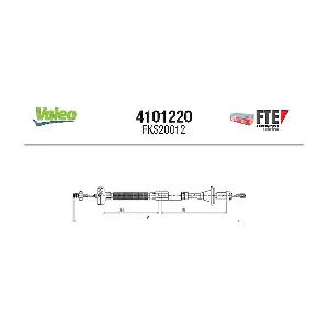 4101220 FTE