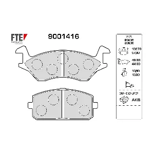 9001416 FTE