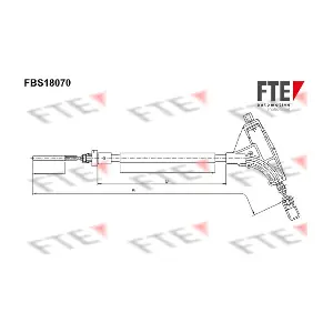 9250531 FTE