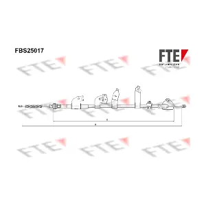 9250606 FTE