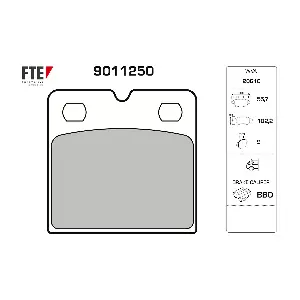 9011250 FTE