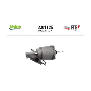 3301125 FTE