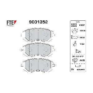 FTE 9001352
