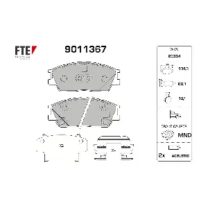 9011367 FTE