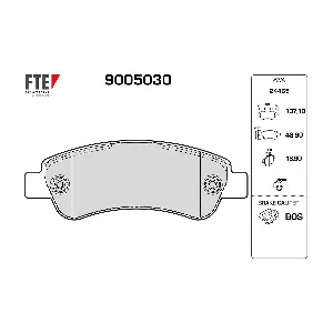 FTE 9005030