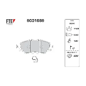 FTE 9001689