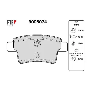 9005074 FTE
