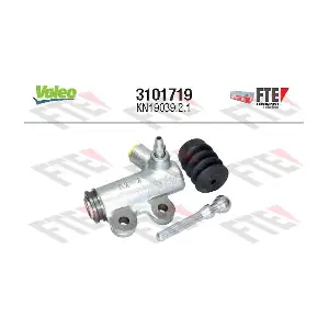 3101719 FTE
