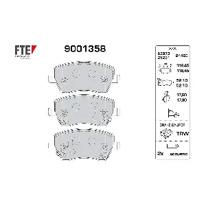 9001358 FTE