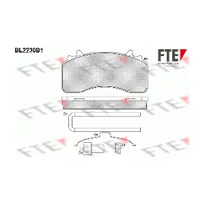 9500080 FTE
