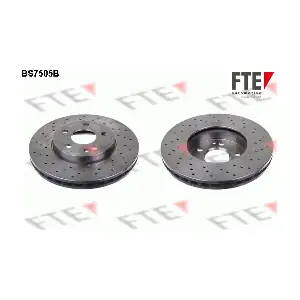 9081047 FTE
