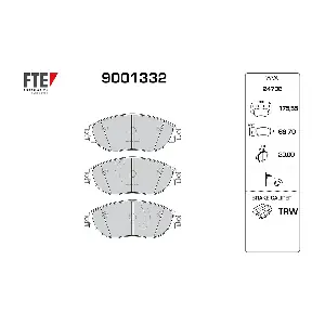 9001332 FTE