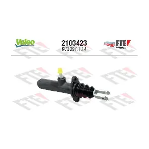 2103423 FTE