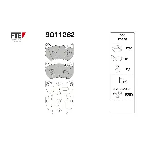 9011262 FTE