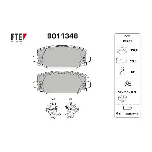 9011348 FTE