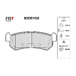FTE 9005106