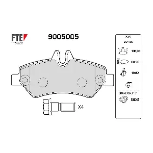 9005005 FTE