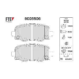 FTE 9005506