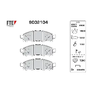 9002104 FTE