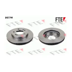 9071248 FTE