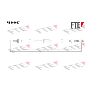 9250660 FTE