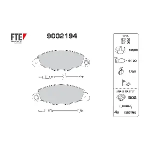 9002194 FTE