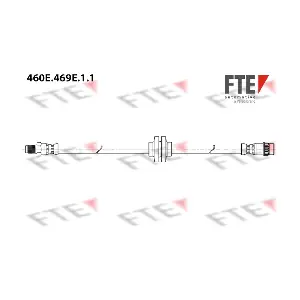 9240966 FTE