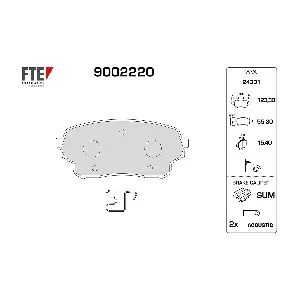 9002220 FTE
