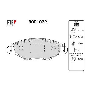FTE 9001022