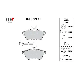 9002269 FTE