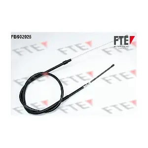 9250035 FTE