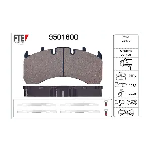 9501600 FTE