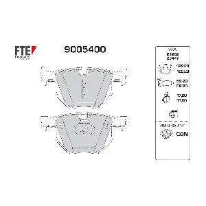 9005400 FTE