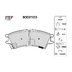 FTE 9002123